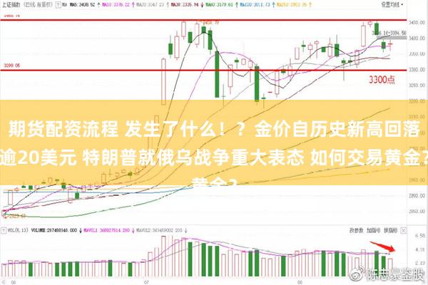 期货配资流程 发生了什么！？金价自历史新高回落逾20美元 特朗普就俄乌战争重大表态 如何交易黄金？