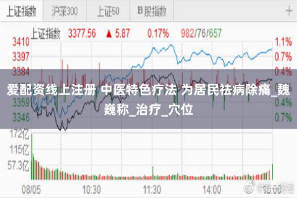 爱配资线上注册 中医特色疗法 为居民祛病除痛_魏巍称_治疗_穴位