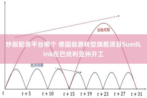 炒股配资平台哪个 德国能源转型旗舰项目SuedLink在巴伐利亚州开工