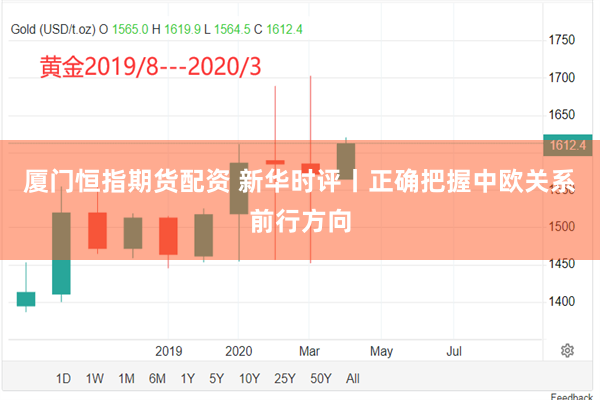 厦门恒指期货配资 新华时评丨正确把握中欧关系前行方向